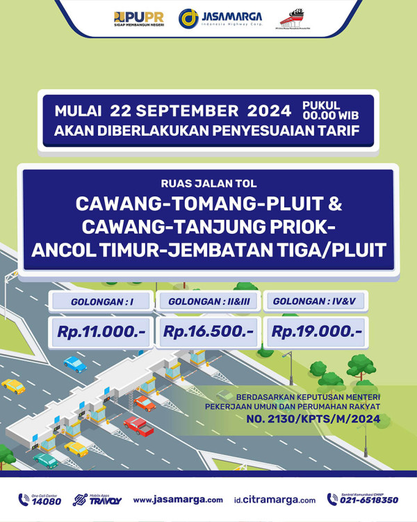 Tarif Jalan Tol Dalam Kota Jakarta Naik Mulai 22 September 2024, Segini Besarannya