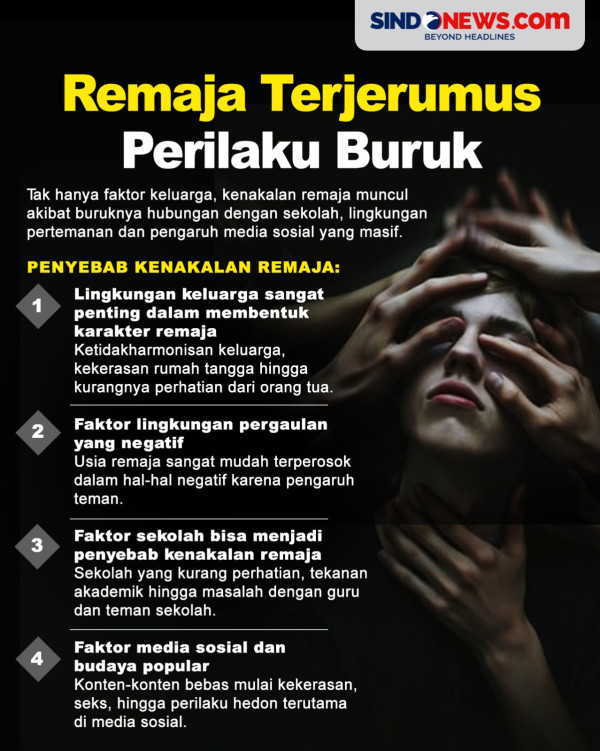Sudah Bukan Kenakalan Remaja Biasa