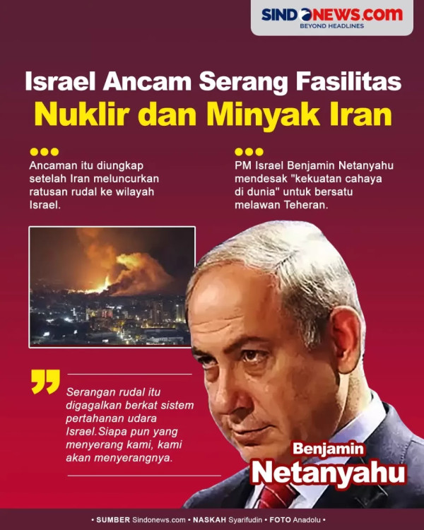 Perang Lebanon Jadi Provokasi untuk Menyeret Iran ke Medan Perang