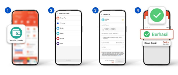 Semudah Ini Cara Transfer ShopeePay ke E-Wallet Lain secara Gratis