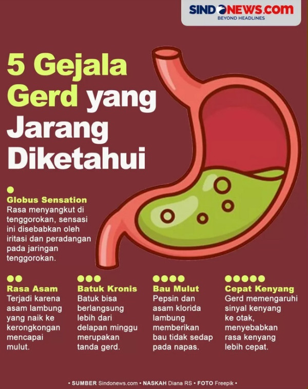 10 Sayuran yang Tidak Boleh Dikonsumsi Penderita Asam Lambung