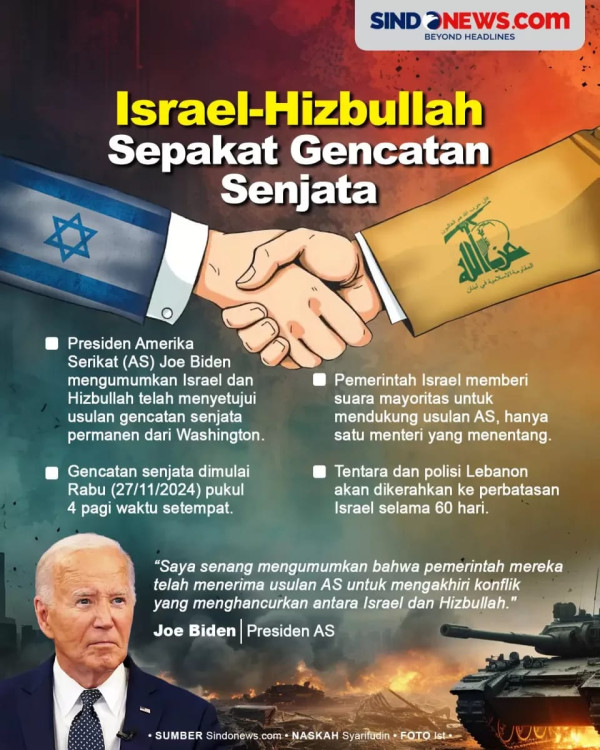 Gencatan Senjata Tanpa Komitmen