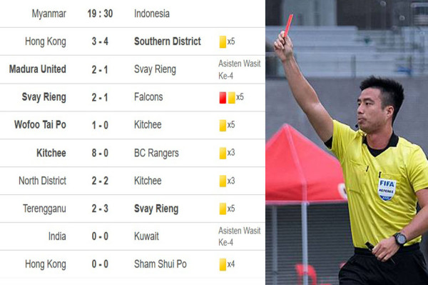 Profil Wong Wai Lun, Wasit Tegas Pimpin Laga Myanmar vs Timnas Indonesia