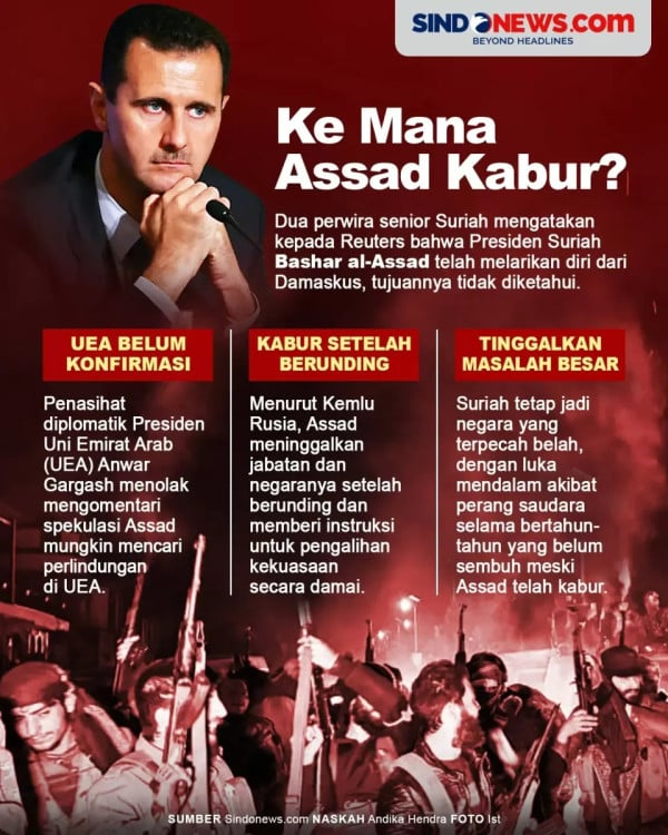 Ada Erdogan di Belakang Layar Tumbangnya Assad