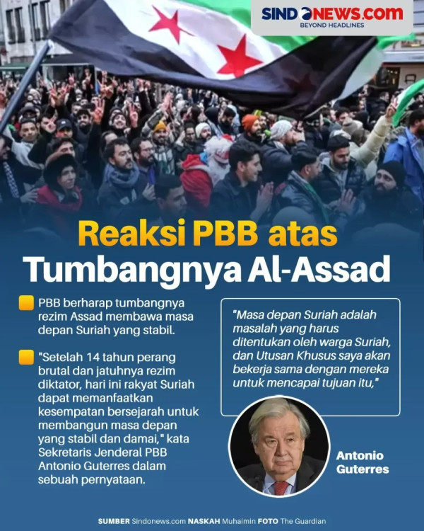 Masa Depan Suriah: Radikalisasi atau Demokrasi?