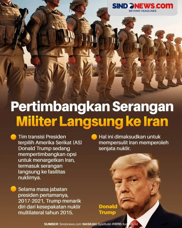Posisi Iran Terus Melemah, Khamenei Makin Mudah Dilengserkan