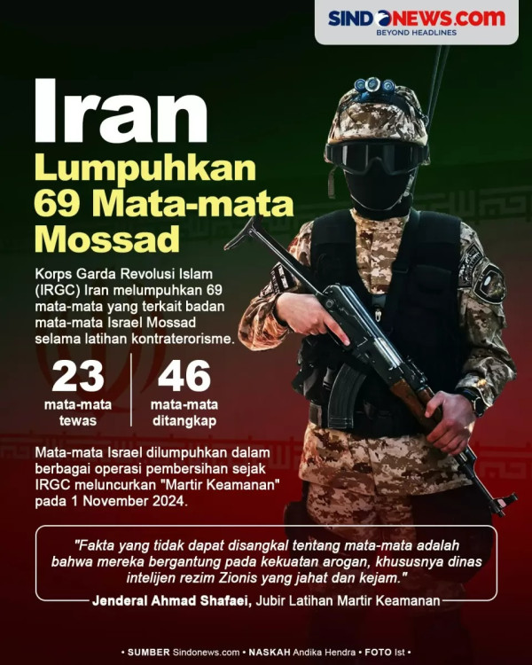 7 Krisis yang Melemahkan Kharisma dan Kekuatan Khamenei