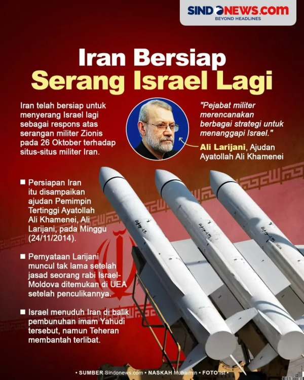 Bagaimana Israel Mampu Menggulingkan Khamenei?