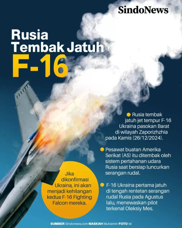 Putin Mentransformasi Rusia