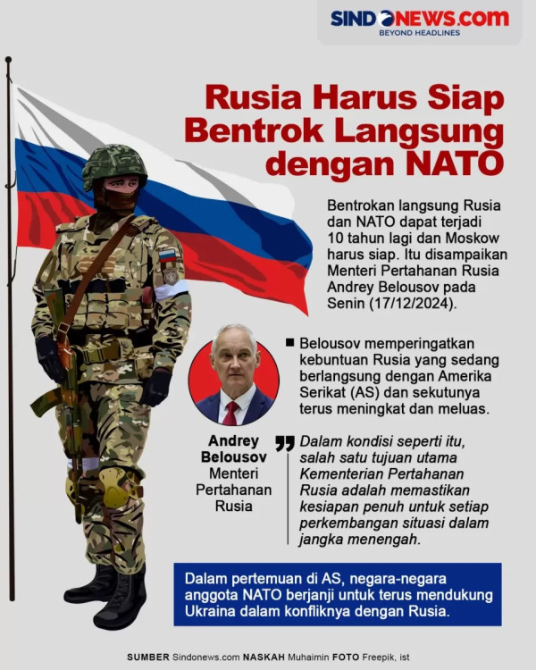 Ujian Terbaru Putin Adalah Trump Kembali Berkuasa