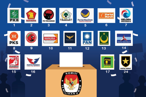 Presidential Threshold Dihapus, Parpol dan Pemerintah Merespons