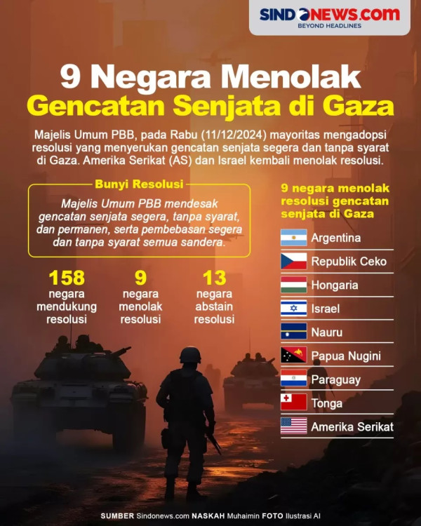 Apa Saja Game Changer Geopolitik 2025?