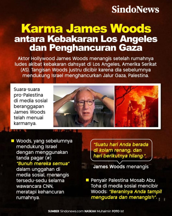 Mengapa Teori Konspirasi Berkembang saat Kebakaran Los Angeles?