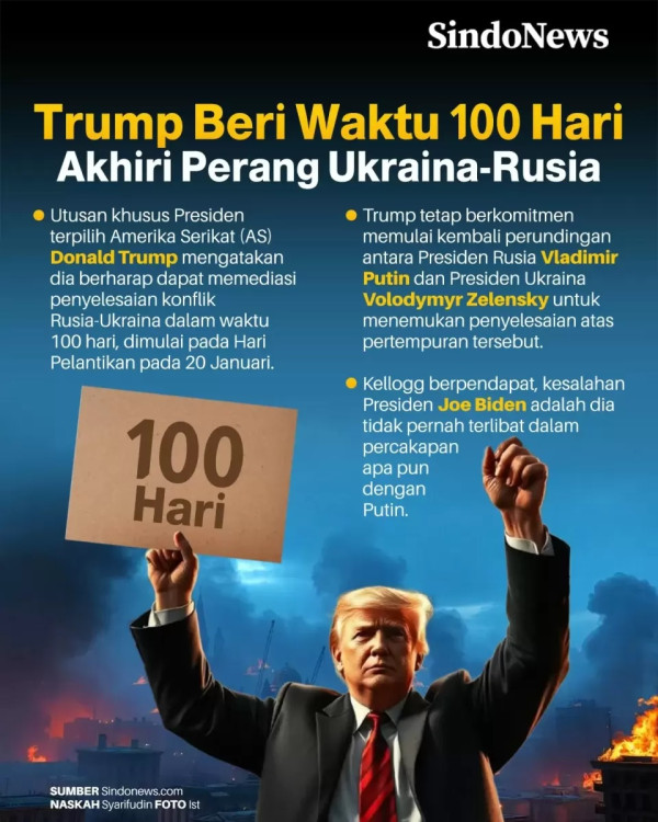 MAGA 2.0: Antara Harapan dan Kegelapan