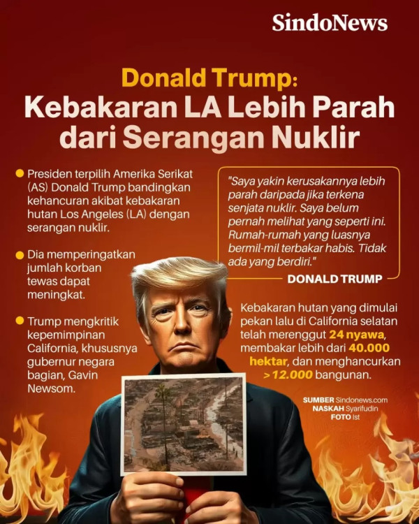 Kesempatan Kedua yang Tak Akan Disia-siakan Donald Trump