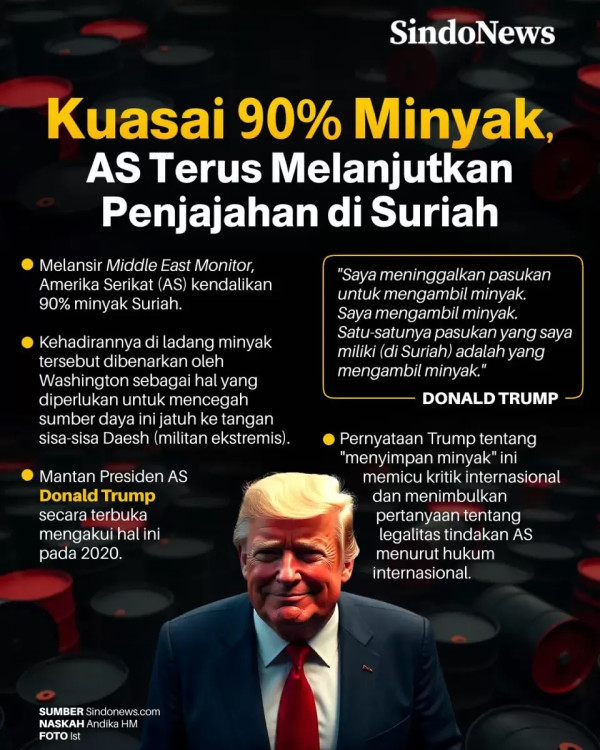 Akankah Trump Memadamkan Perang di Ukraina dan Timur Tengah?