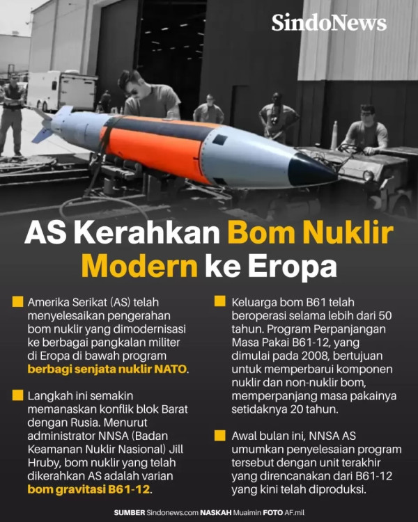 Akankah Trump Memadamkan Perang di Ukraina dan Timur Tengah?