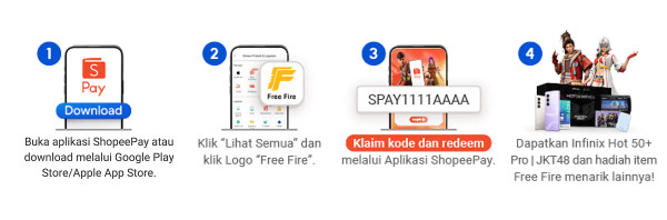 Dapatkan Skin dan HP Gratis, Ini Cara Klaim Kode Redeem Free Fire Harian