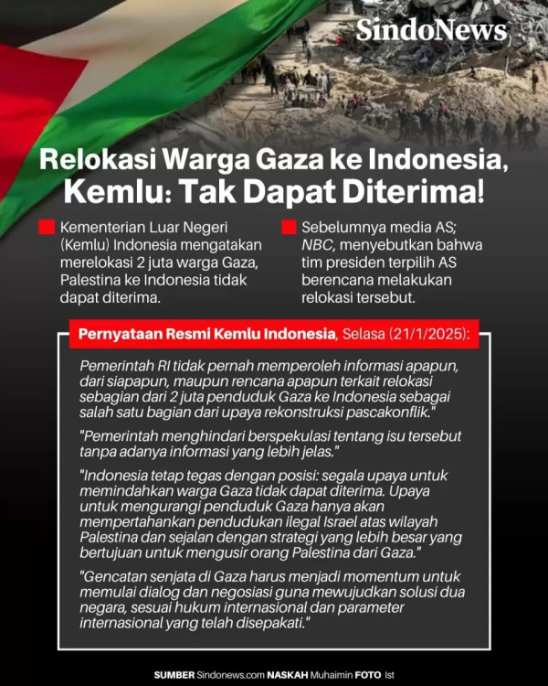 Apa yang Tersisa di Gaza setelah Perang selama 15 Bulan?