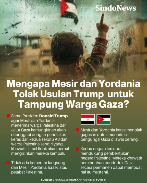 7 Strategi Hamas Membangun Tentara Pejuang Pembebasan Palestina