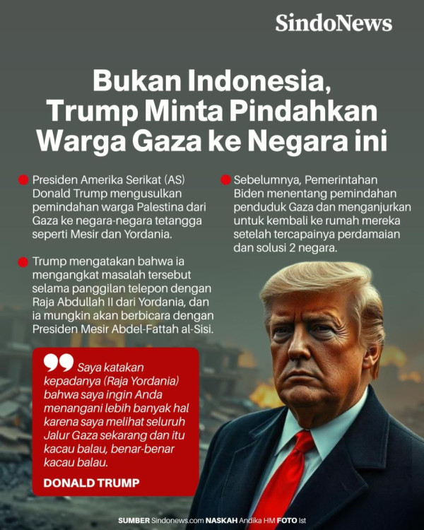 7 Strategi Hamas Membangun Tentara Pejuang Pembebasan Palestina