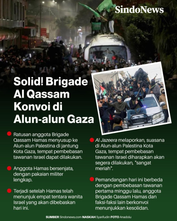 Bagaimana Hamas Jadi Kekuatan yang Tidak Bisa Dibayahgkan Israel?