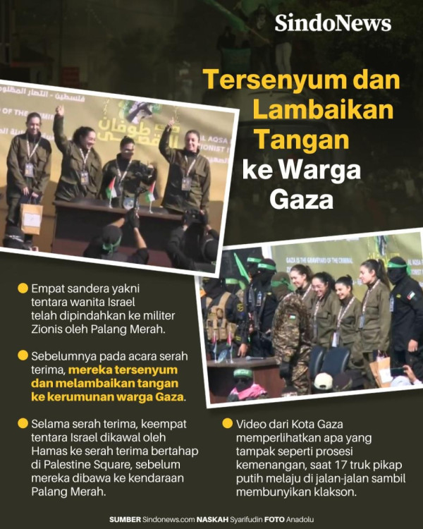 Bagaimana Hamas Jadi Kekuatan yang Tidak Bisa Dibayahgkan Israel?