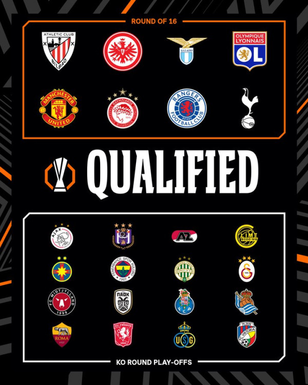 8 Tim Lolos ke Babak 16 Besar Liga Europa 2024/2025