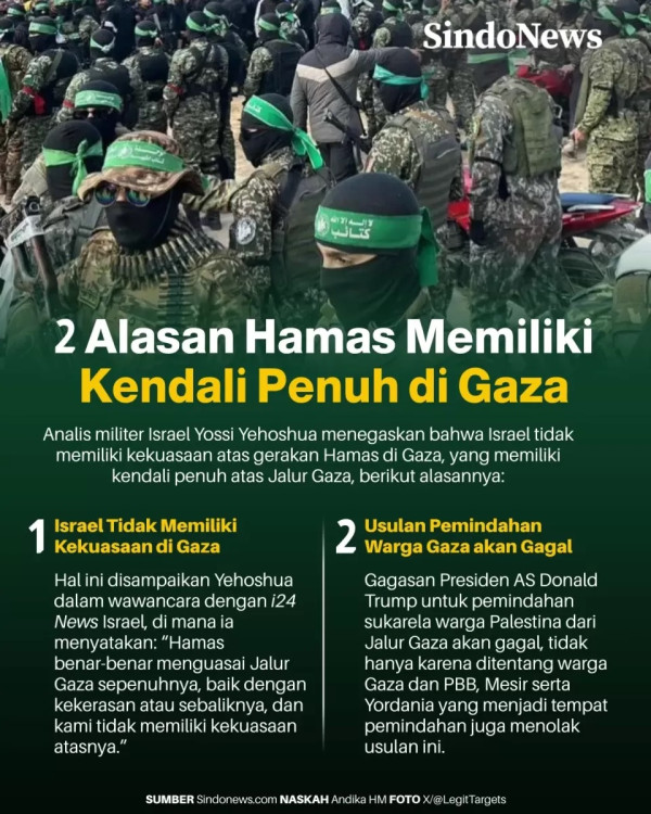 Otoritas Palestina Kobarkan Perang demi Menjilat Zionis dan AS