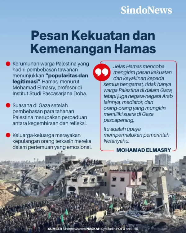 Mengorbankan Tepi Barat demi Melanggengkan Kekuasaan Fatah