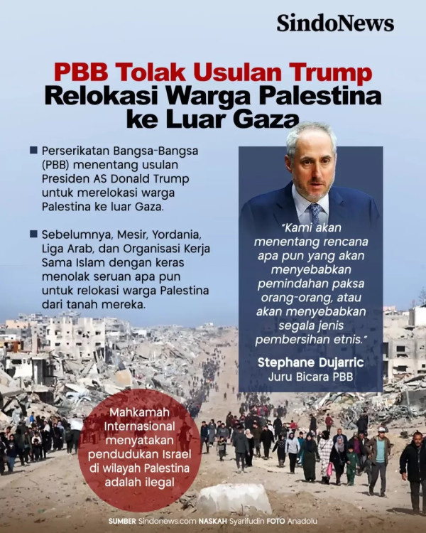 Mengapa Masa Depan Palestina Ditentukan Konflik Hamas dan Fatah?