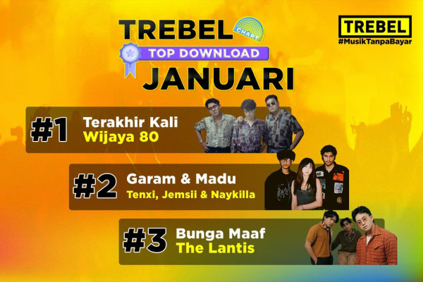 Jadi National Anthem Anak Muda, Lagu Terakhir Kali dari Wijaya 80s Kini Peringkat 1 di TREBEL Top Download Januari 2025!