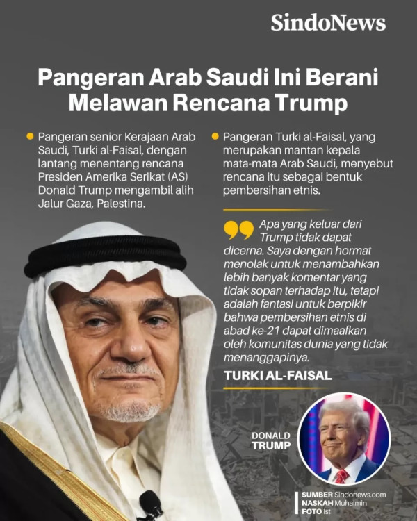 Menguji Posisi Turki dalam Membela Palestina