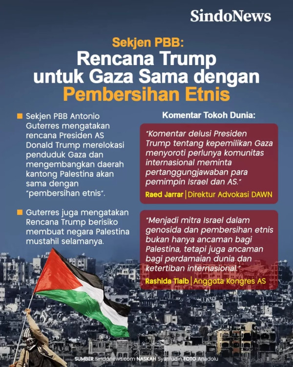 Bukan Retorika Semata, tapi Aksi Nyata