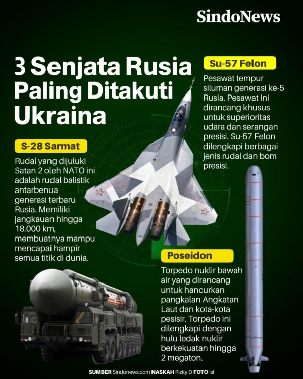 Skenario Terbaik dan Terburuk Mengakhiri Perang Rusia dan Ukraina