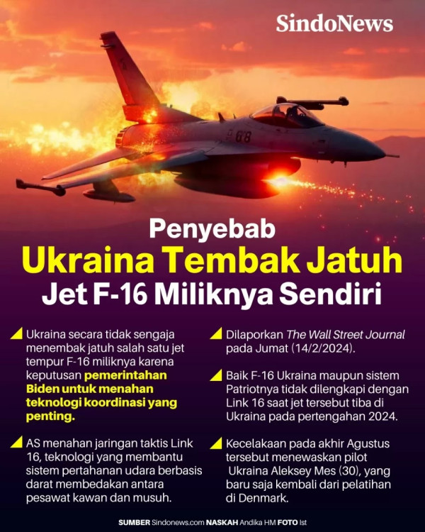 Menebak Kemauan Trump dalam Mengakhiri Perang Ukraina