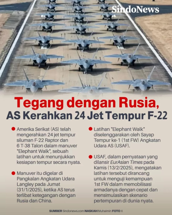 Bagaimana Akhir Permainan Perang Ukraina?