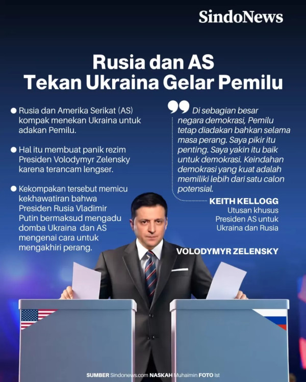 7 Dampak Kemenangan Rusia dalam Perang Ukraina