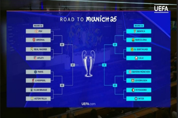 Hasil Drawing 16 Besar Liga Champions 2024/2025: PSG vs Liverpool