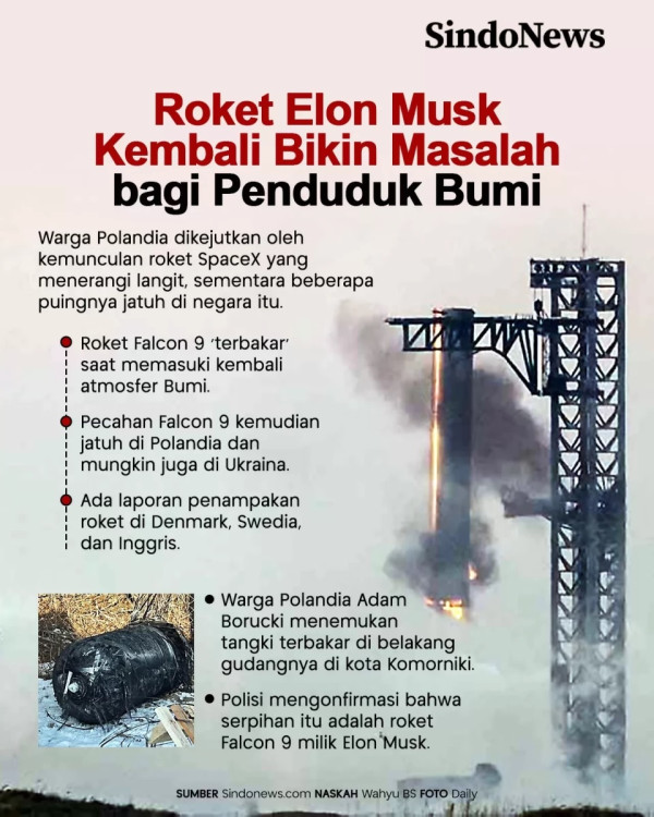 Elon Musk Membentuk Tatanan Dunia Baru