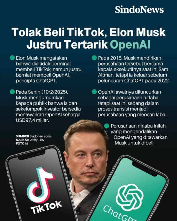 Dari Starlink ke Arsitek Geopolitik, 6 Peran Elon Musk