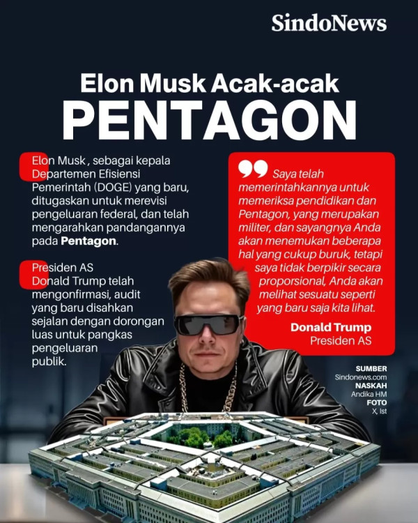 Mematikan Partai Politik, Menghidupkan Politik Personal