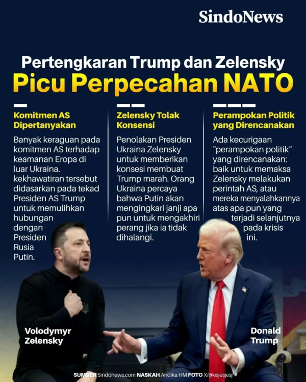 Aksi Berani Zelensky Jadi Pertaruhan Masa Depan NATO