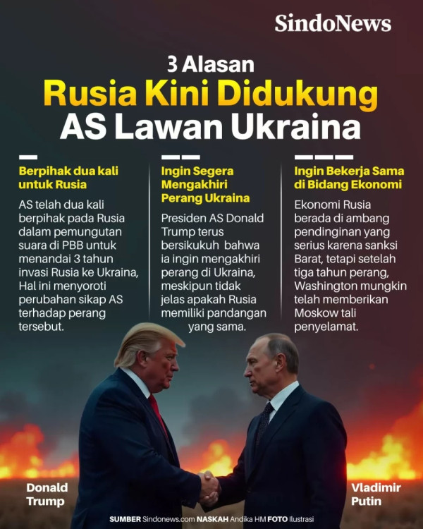 NATO Tak Akan Berdaya Tanpa AS