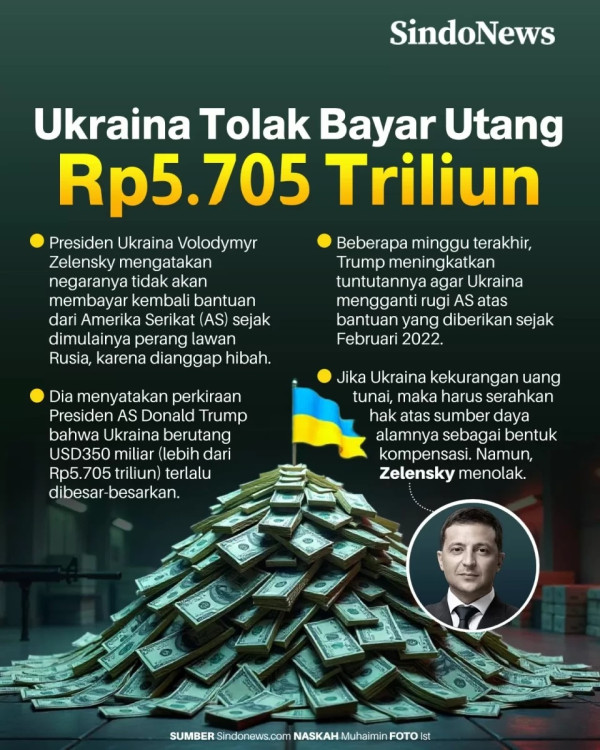 3 Kelemahan NATO Tanpa AS, Salah Satunya Mudah Dikalahkan Rusia