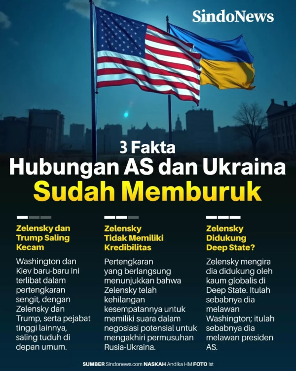 Tanpa AS, Rusia Sangat Mudah Kalahkan NATO, Berikut 7 Alasannya