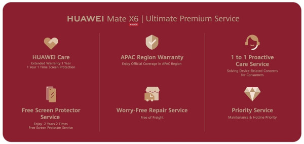 Hadir di Indonesia, HUAWEI Mate X6 Tawarkan Premium Service Hingga Rp4.344 Juta!