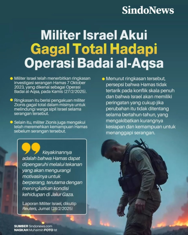 4 Tantangan Proposal Mesir untuk Gaza 2030