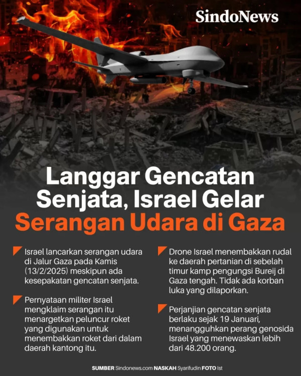 Mengapa Proposal Mesir sebagai Alat Tawar Menawar?