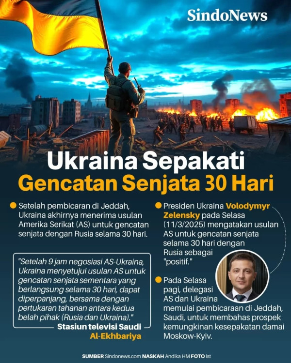 Jika Menang, Kenapa Putin Mau Bernegosiasi?